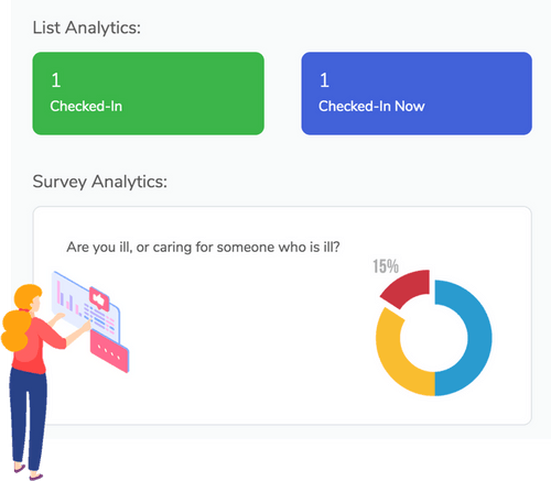 School attendance reports at you fingertips